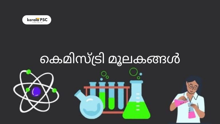 കെമിസ്ട്രി മൂലകങ്ങൾ
